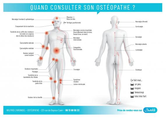 Ostéopathe - Caen - Wilfrid L'hirondel